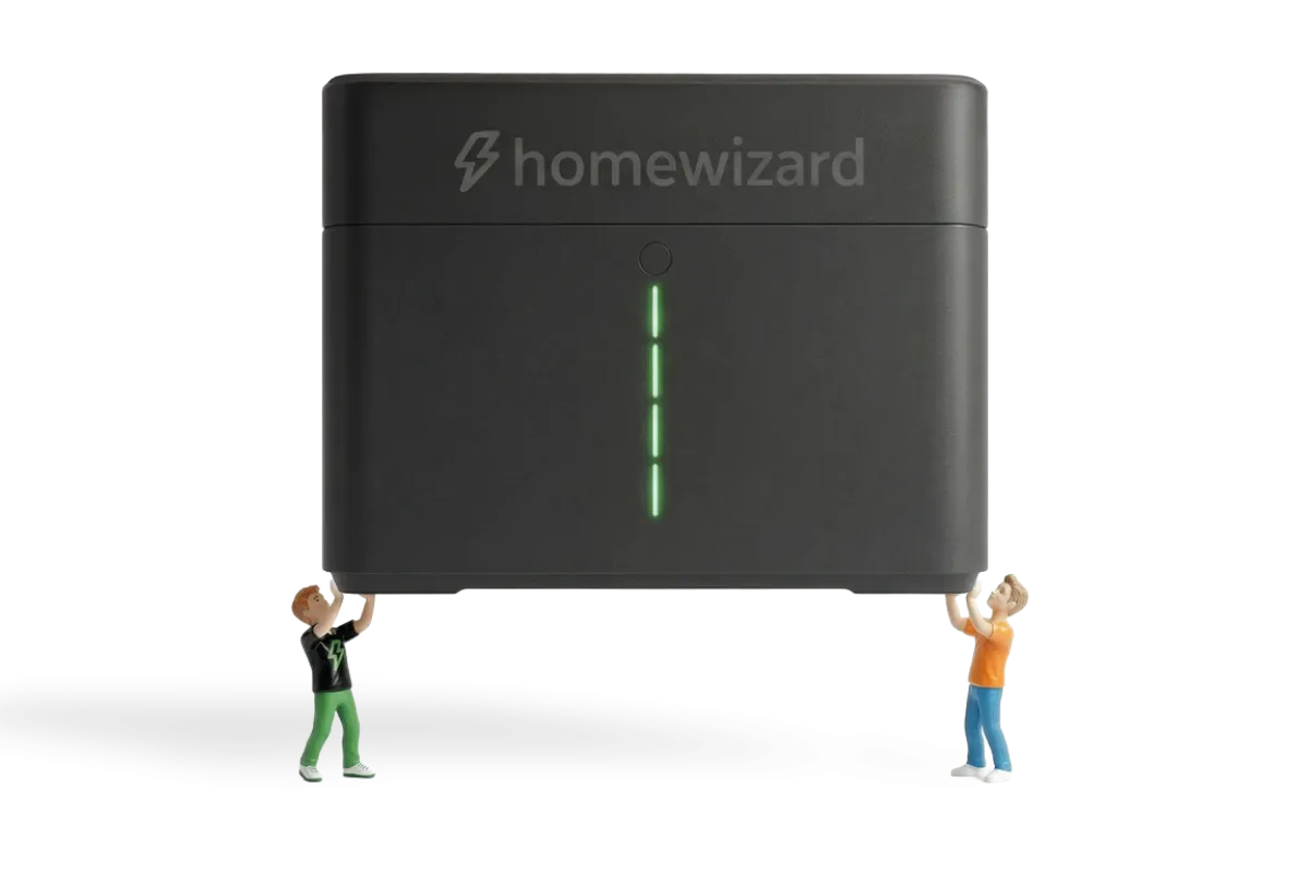 Pure Energie HomeWizard KrachtenBundelen ZonderAchtergrond v2