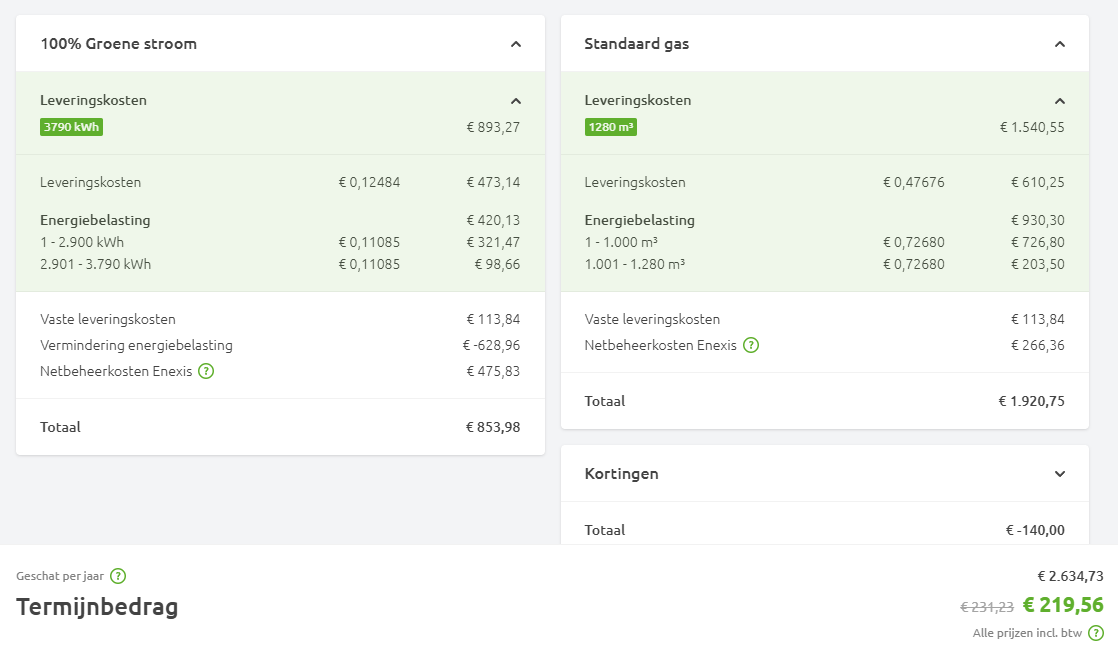 rekenvoorbeeld energierekening 2026 4-persoons huishouden in hoekwoning